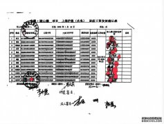 ���ճ��ݰ�������ɽ����Ŀ��Υ�� ����